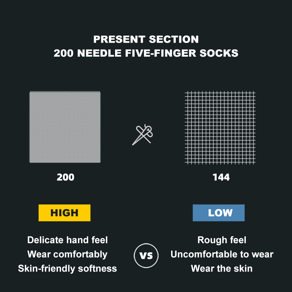 WRELS COOLMAX خمسة أصابع جوارب - مراجعة Sock Garter Men وسعره